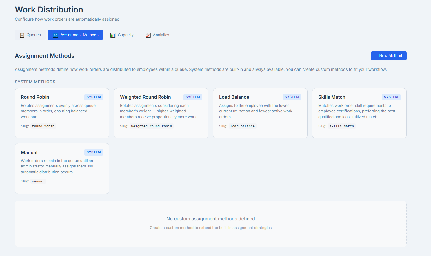 Anvil work distribution showing automatic assignment methods