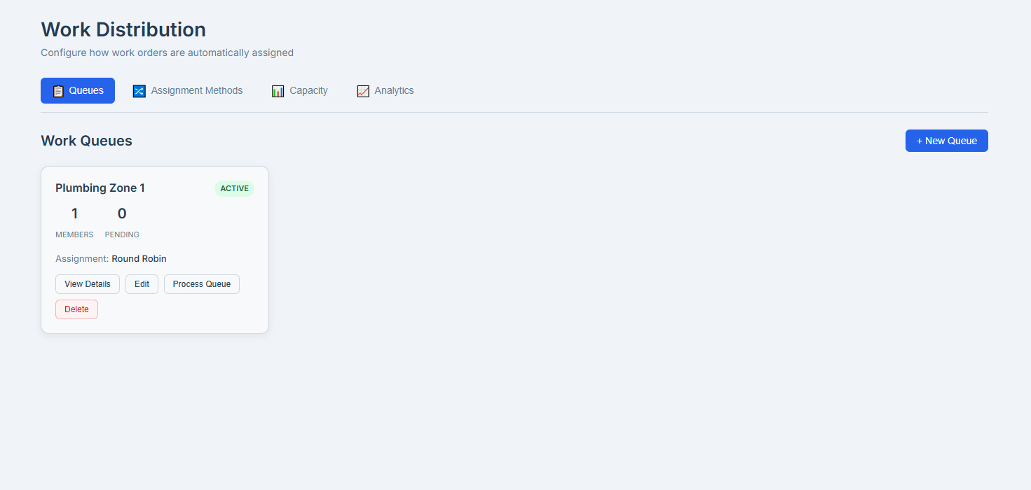 Anvil work queues showing active plumbing zone with member and pending counts